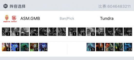 XG战队成功晋级TI14决赛前景看好