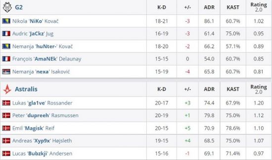 2025年DOTA2国际邀请赛赛程详解与赛制解析