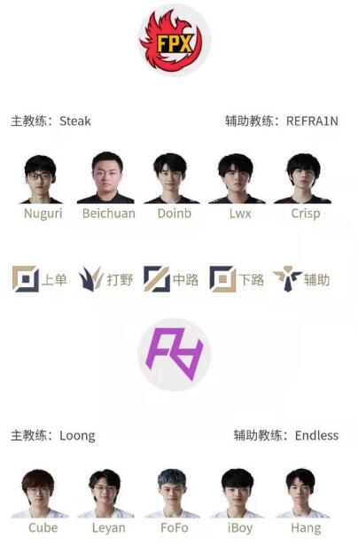 揭秘风暴英雄背后的本地化团队故事与翻译经验