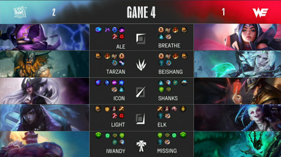 DOTA2 TI14 第三日精彩赛况分析 XG Tidebound 强势晋级